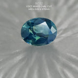 Loose Gemstone Reservation