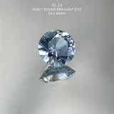 Loose Gemstone Reservation