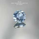 Loose Gemstone Reservation