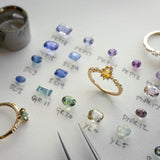 Loose Gemstone Reservation