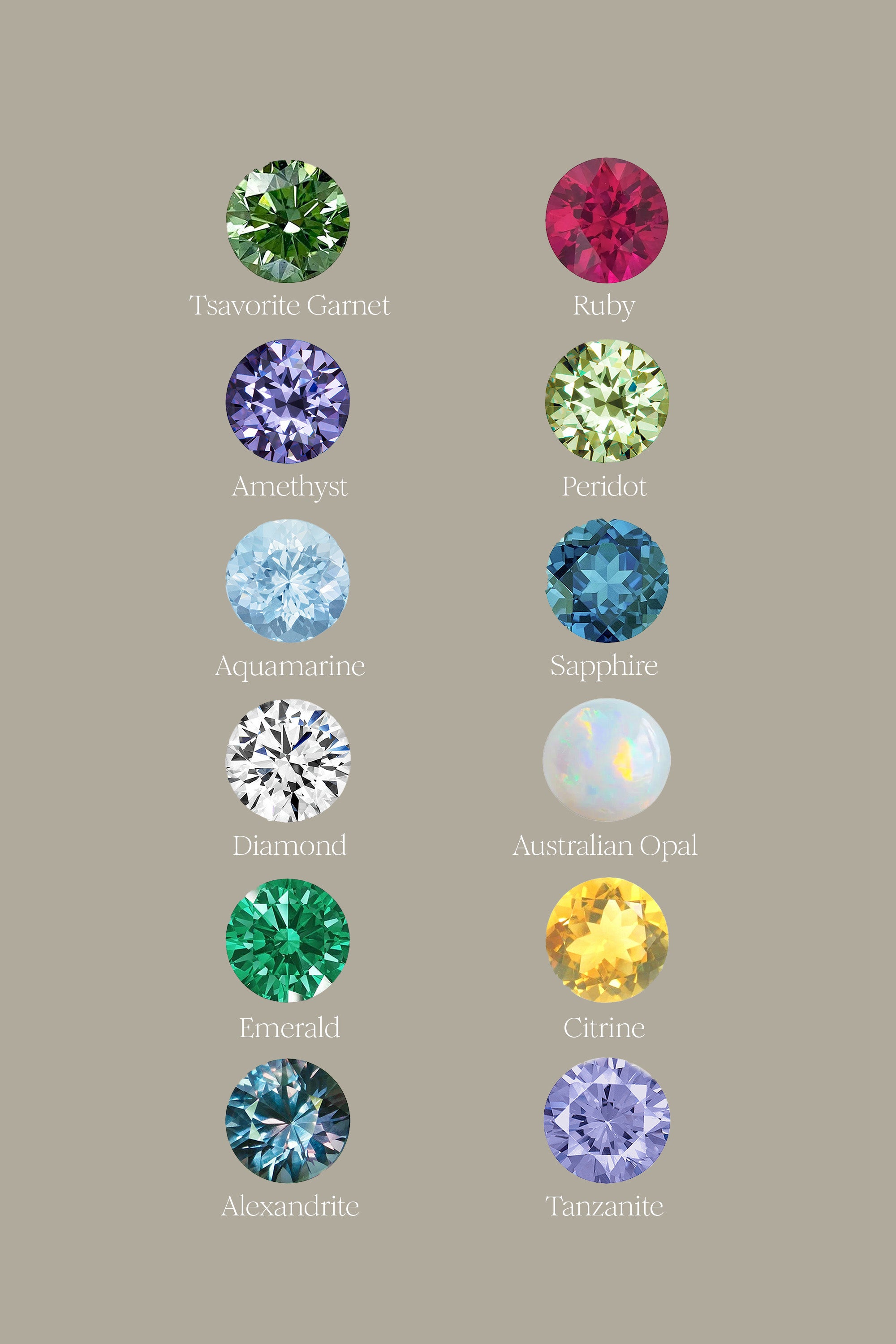 A chart with a light taupe background depicting the different birthstone gems that are available in the Laurie Fleming Jewellery "Pansy" collection. Each stone is labelled with white text. From the top left: Tsavorite Garnet, Ruby, Amethyst, Peridot, Aquamarine, Sapphire, Diamond, Australian Opal, Emerald, Citrine, Alexandrite, and Tanzanite.